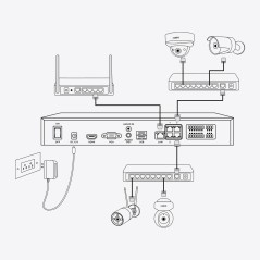 Reolink NVS36 Sort